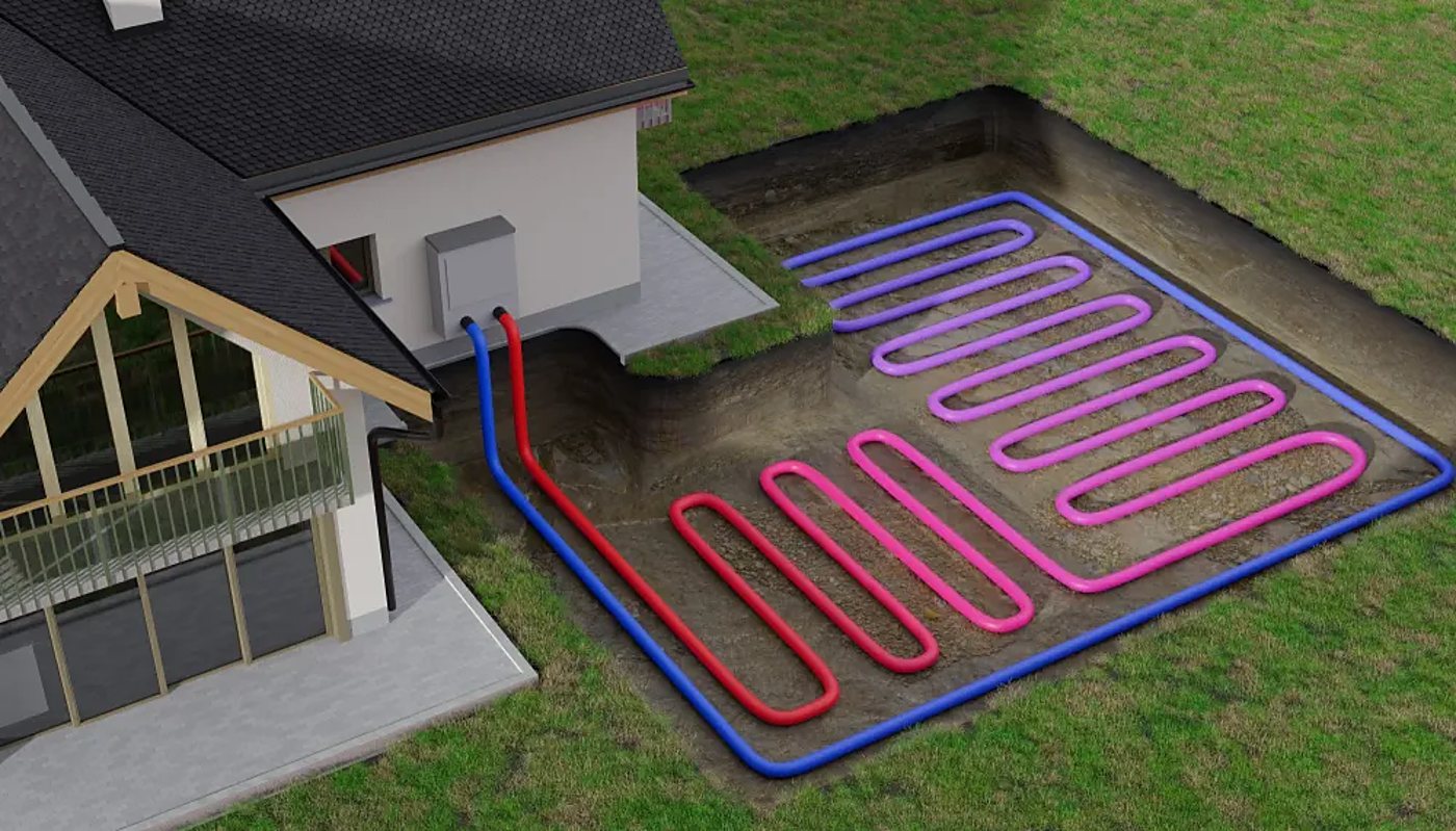 Illustration 3D d'une maison dont le circuit de capteurs géothermiques horizontaux, en tuyaux bleus, rouges et roses, est enterré dans le jardin.